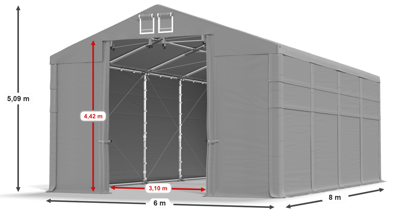 légende du gainage