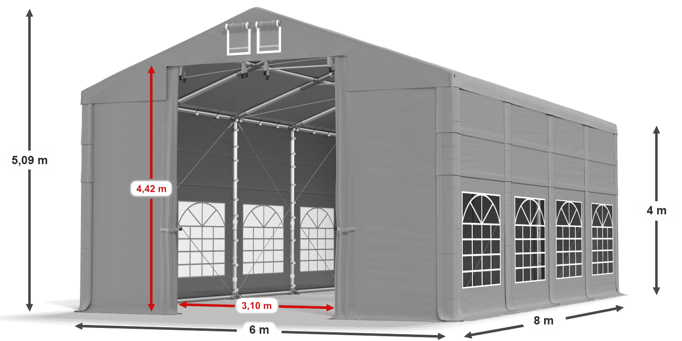 légende du gainage