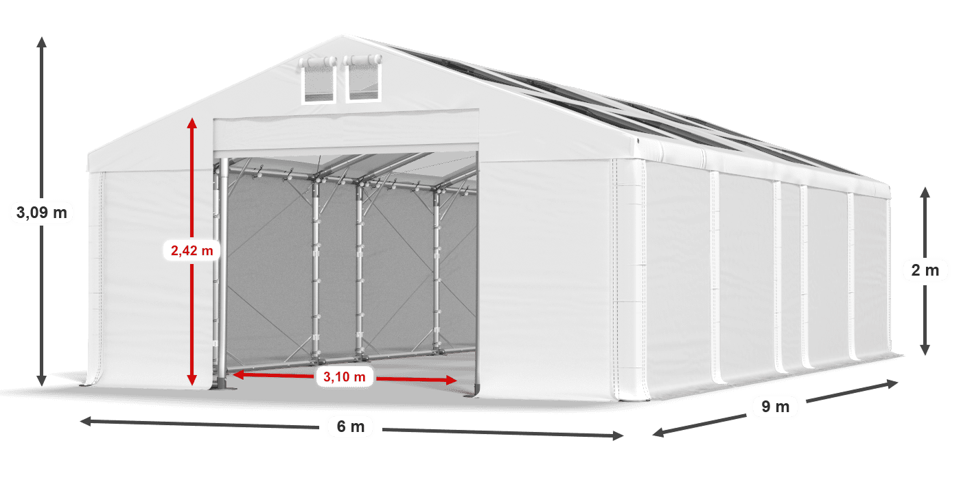 légende du gainage