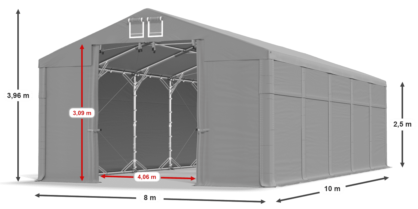 légende du gainage