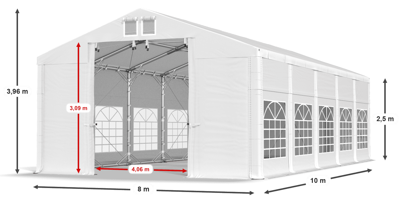 légende du gainage