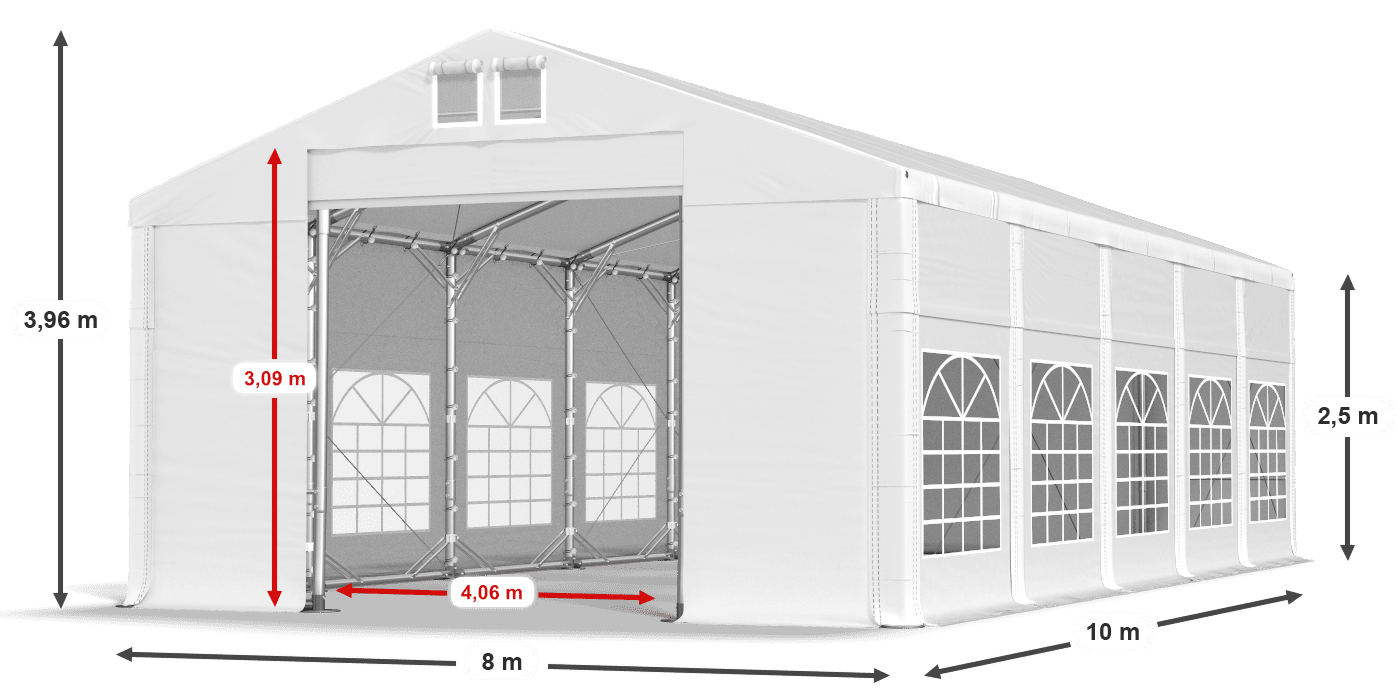 légende du gainage