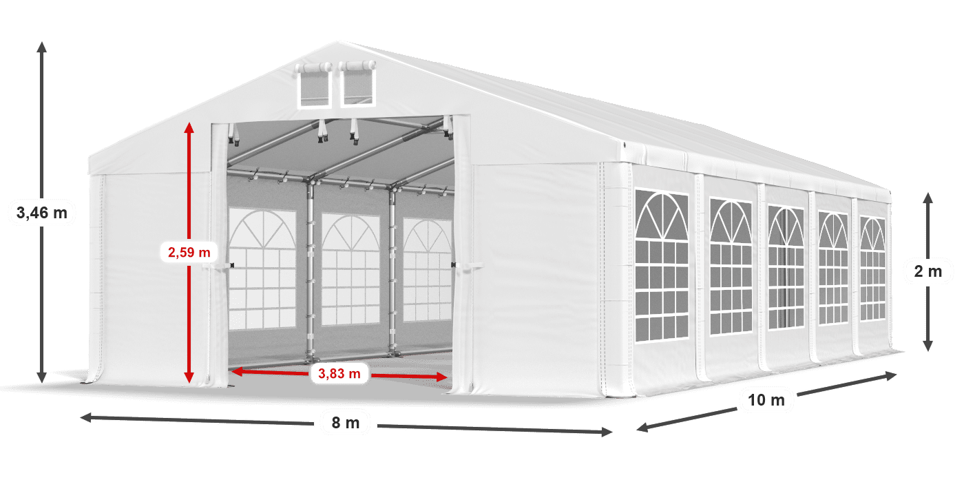 légende du gainage