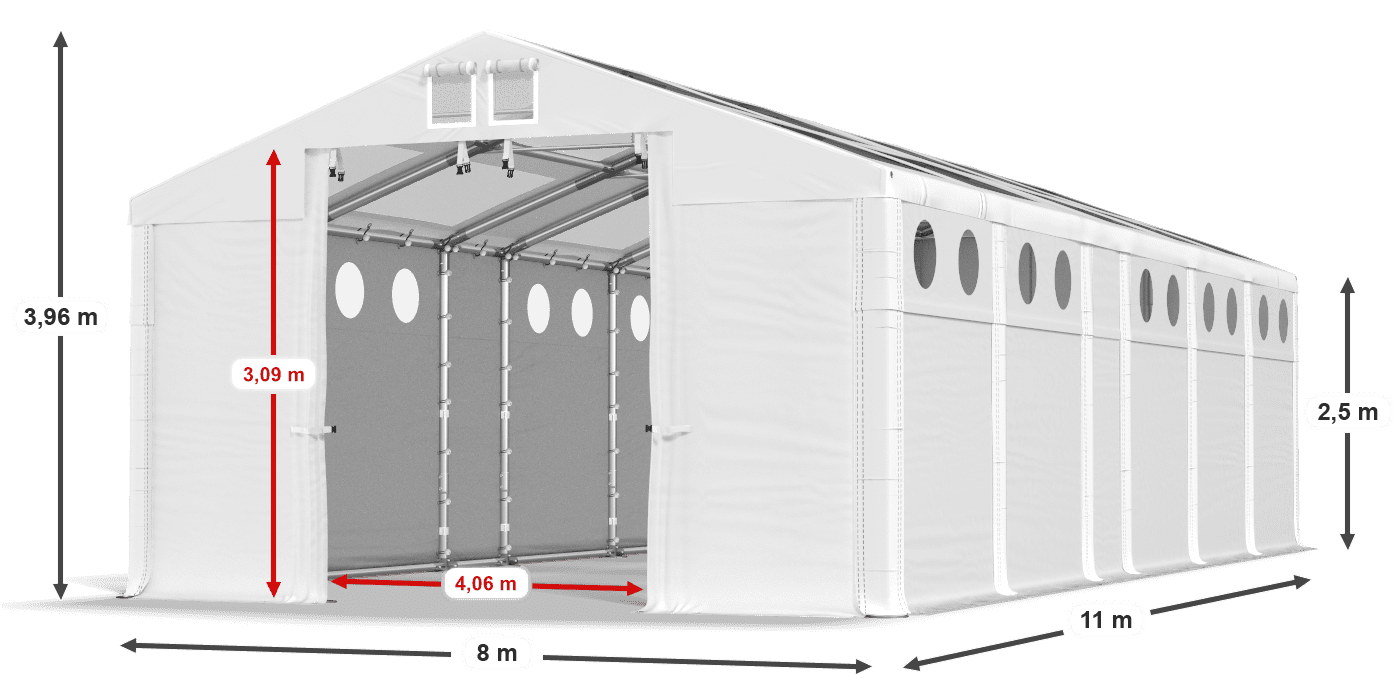 légende du gainage