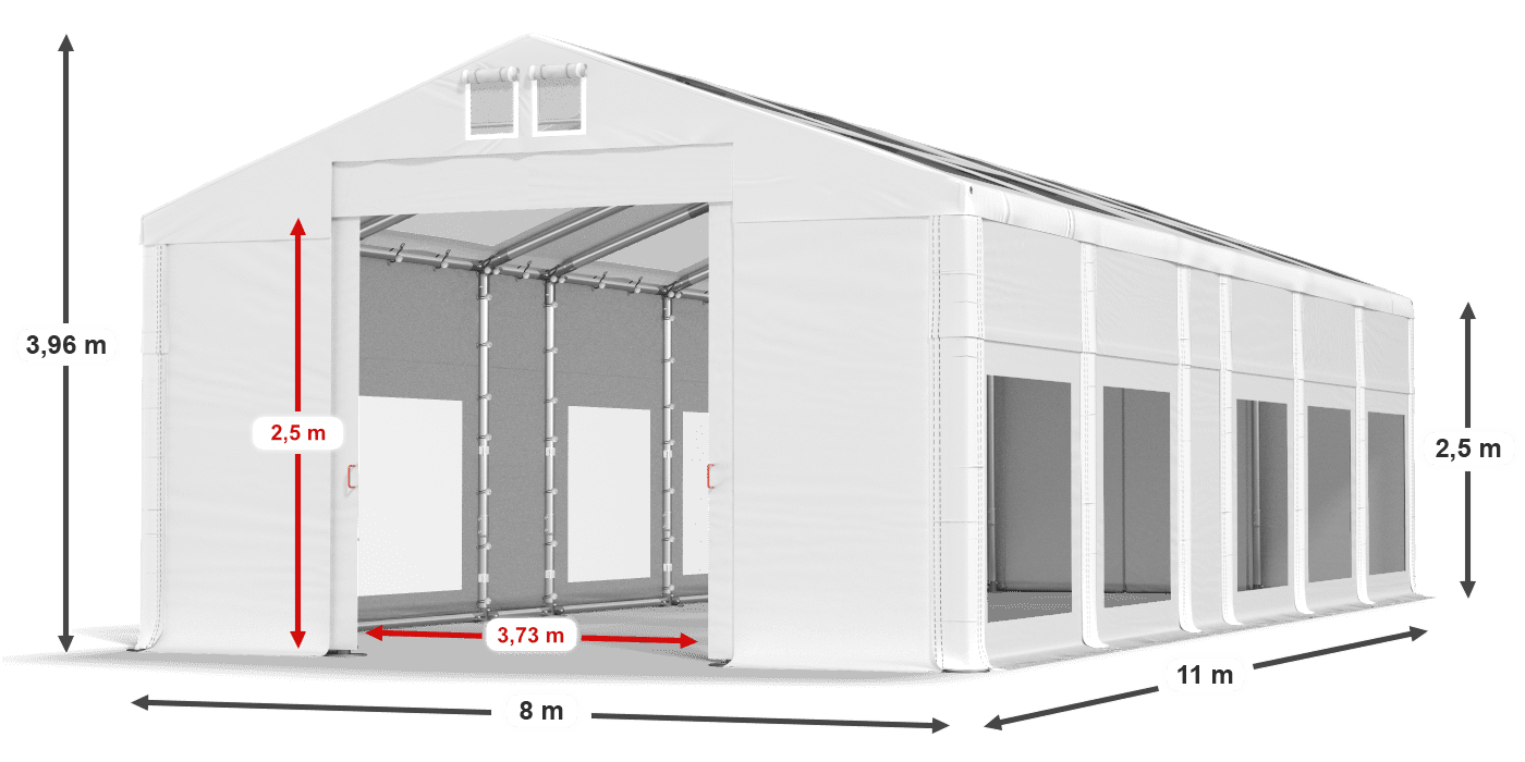 légende du gainage