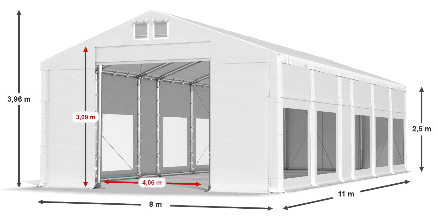 légende du gainage