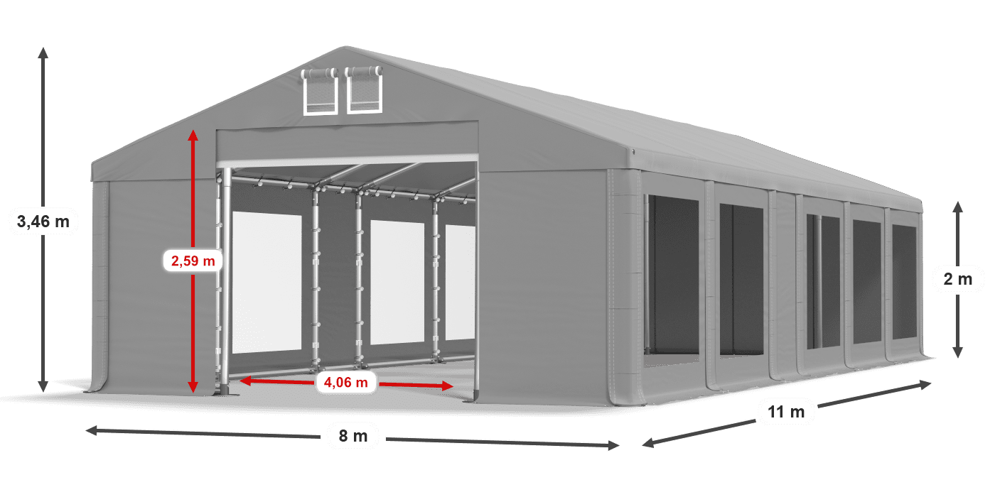 légende du gainage