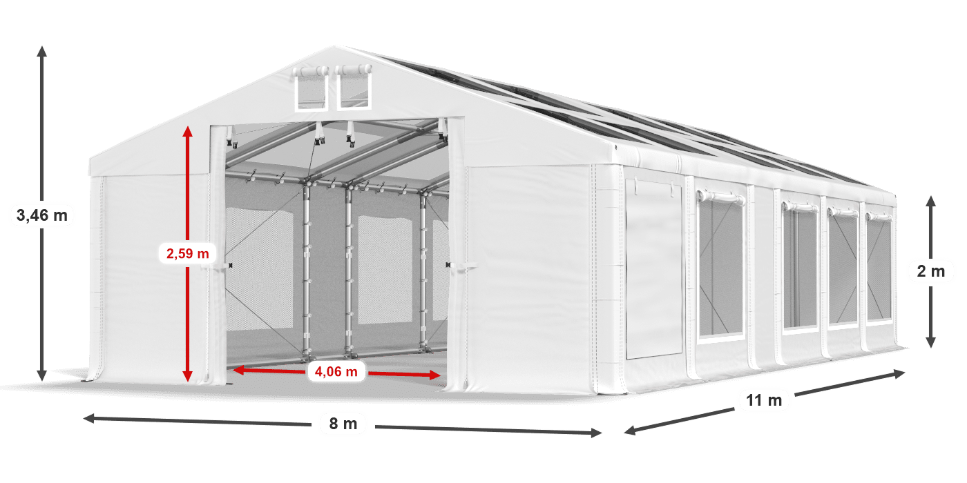 légende du gainage