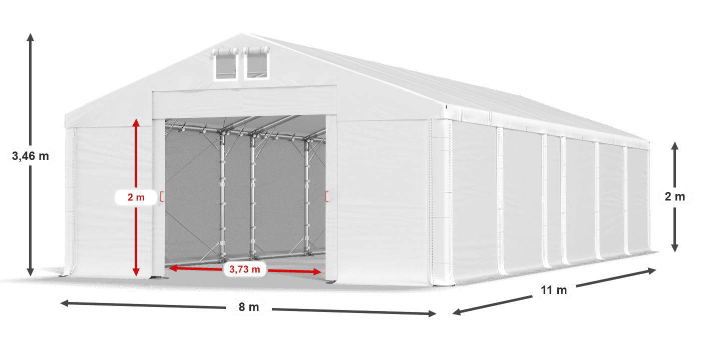 légende du gainage