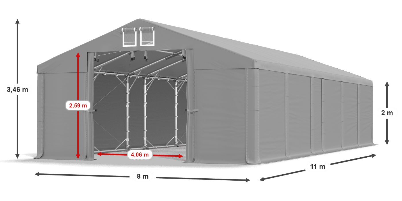 légende du gainage