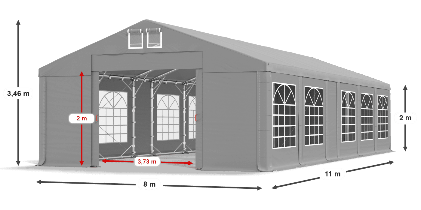 légende du gainage