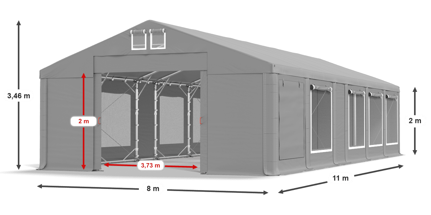 légende du gainage