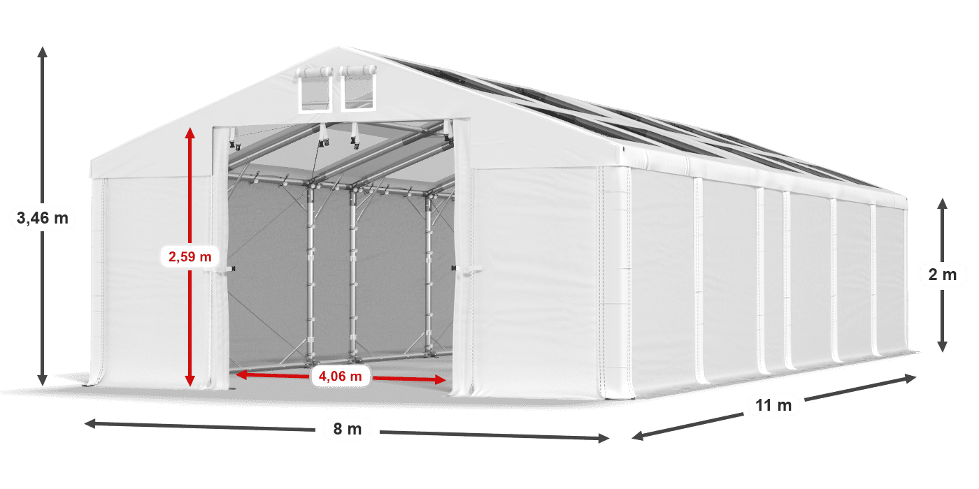légende du gainage