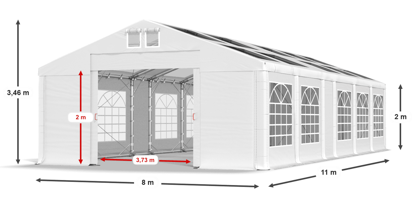 légende du gainage