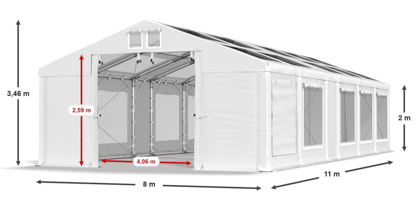 légende du gainage