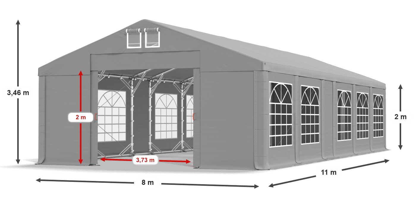 légende du gainage