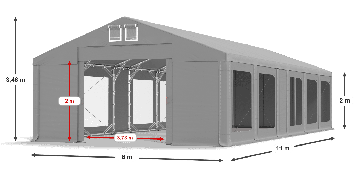 légende du gainage