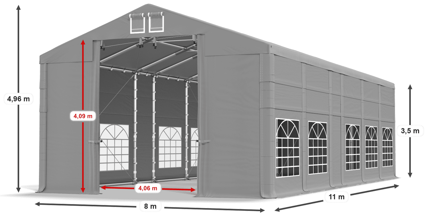 légende du gainage