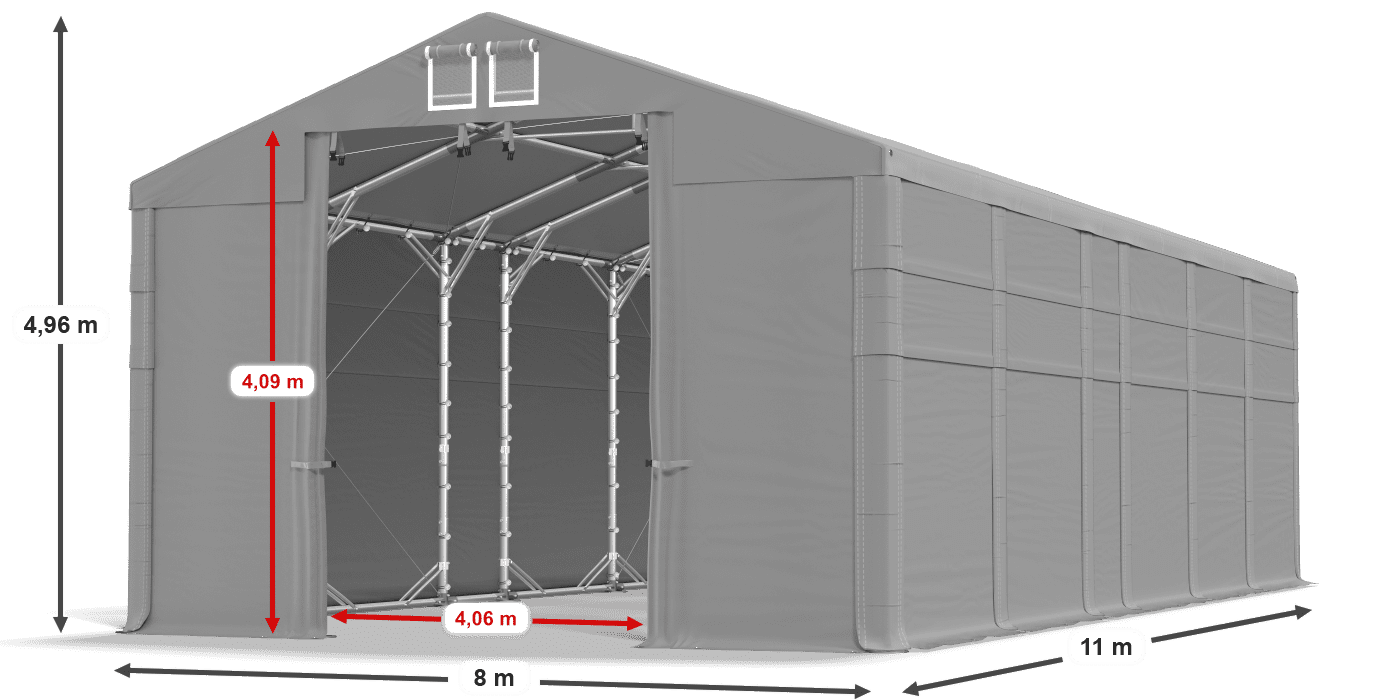 légende du gainage