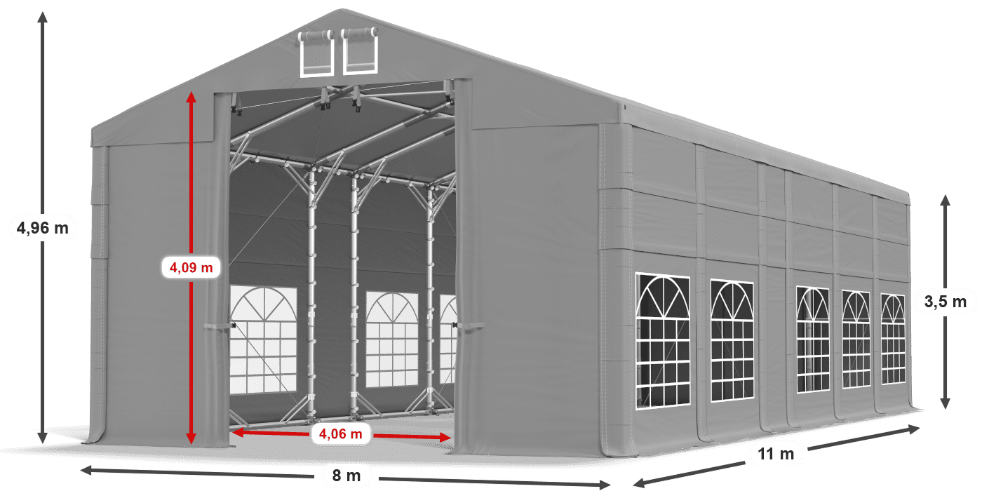 légende du gainage
