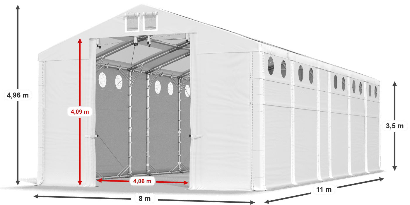 légende du gainage