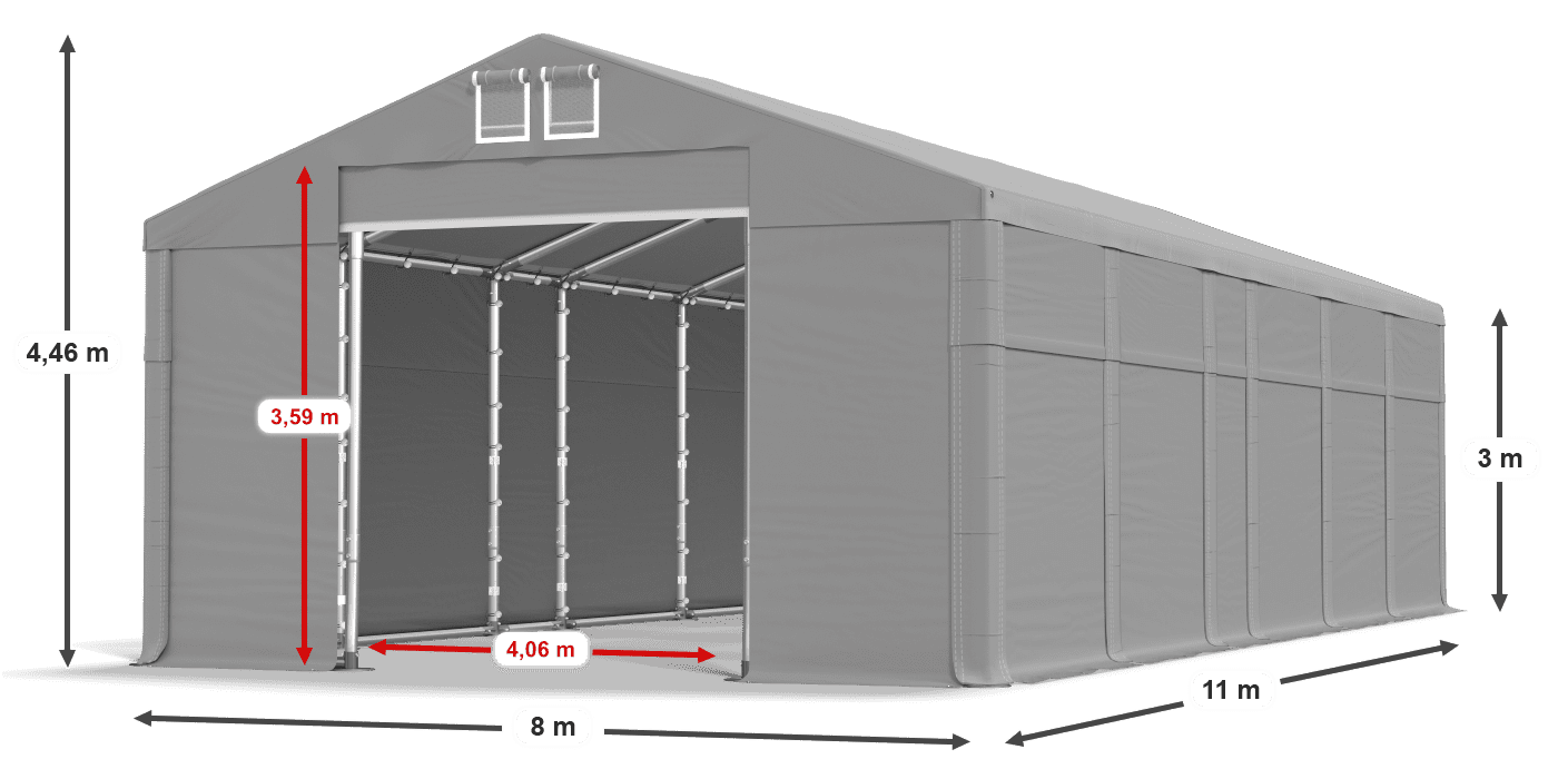 légende du gainage
