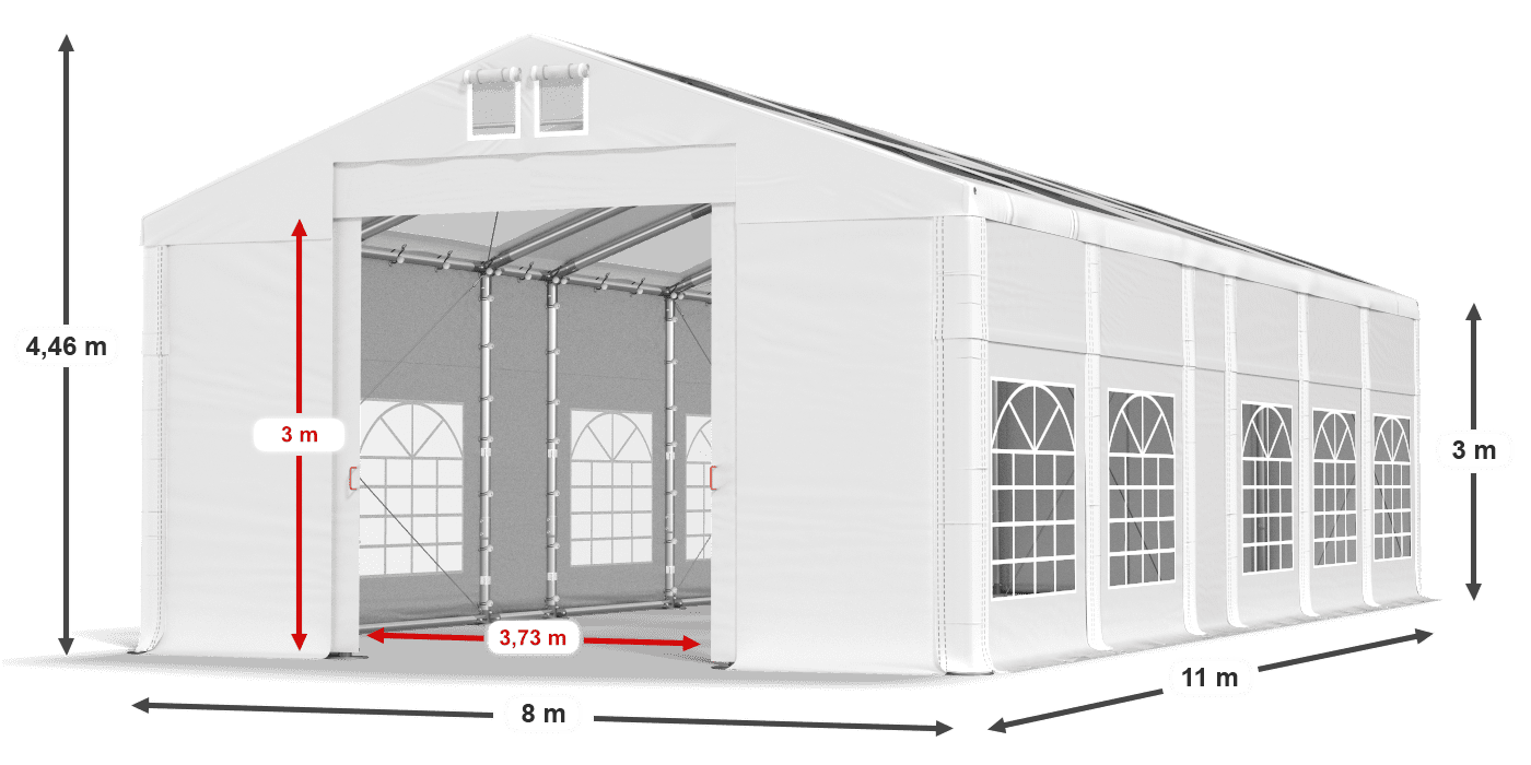 légende du gainage
