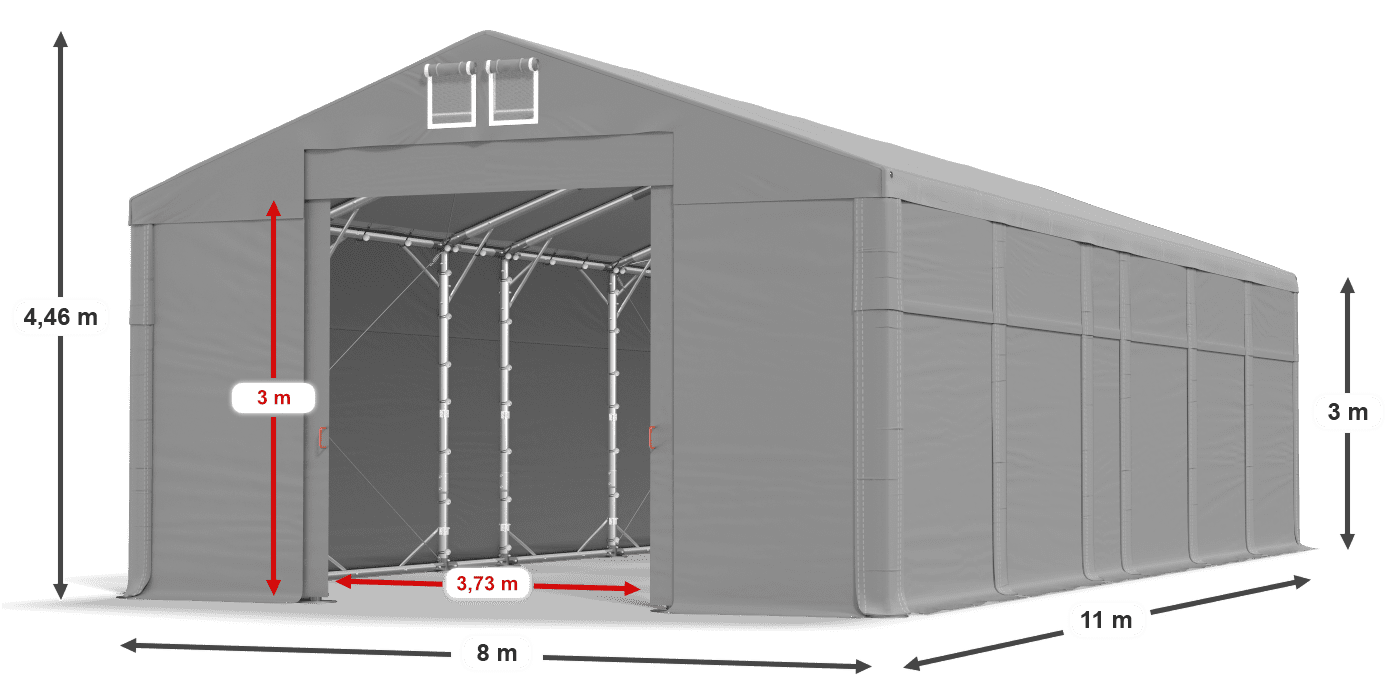 légende du gainage