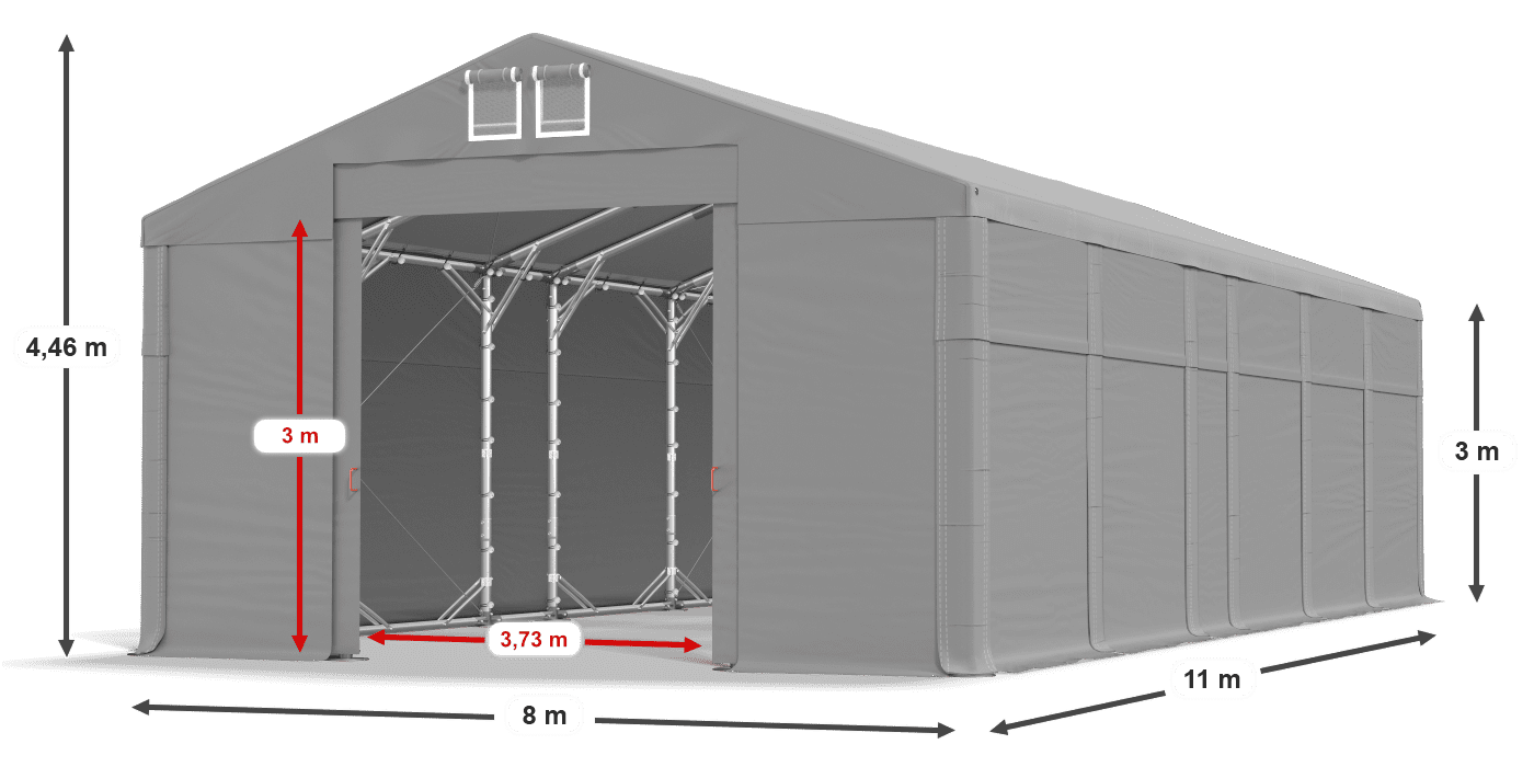 légende du gainage