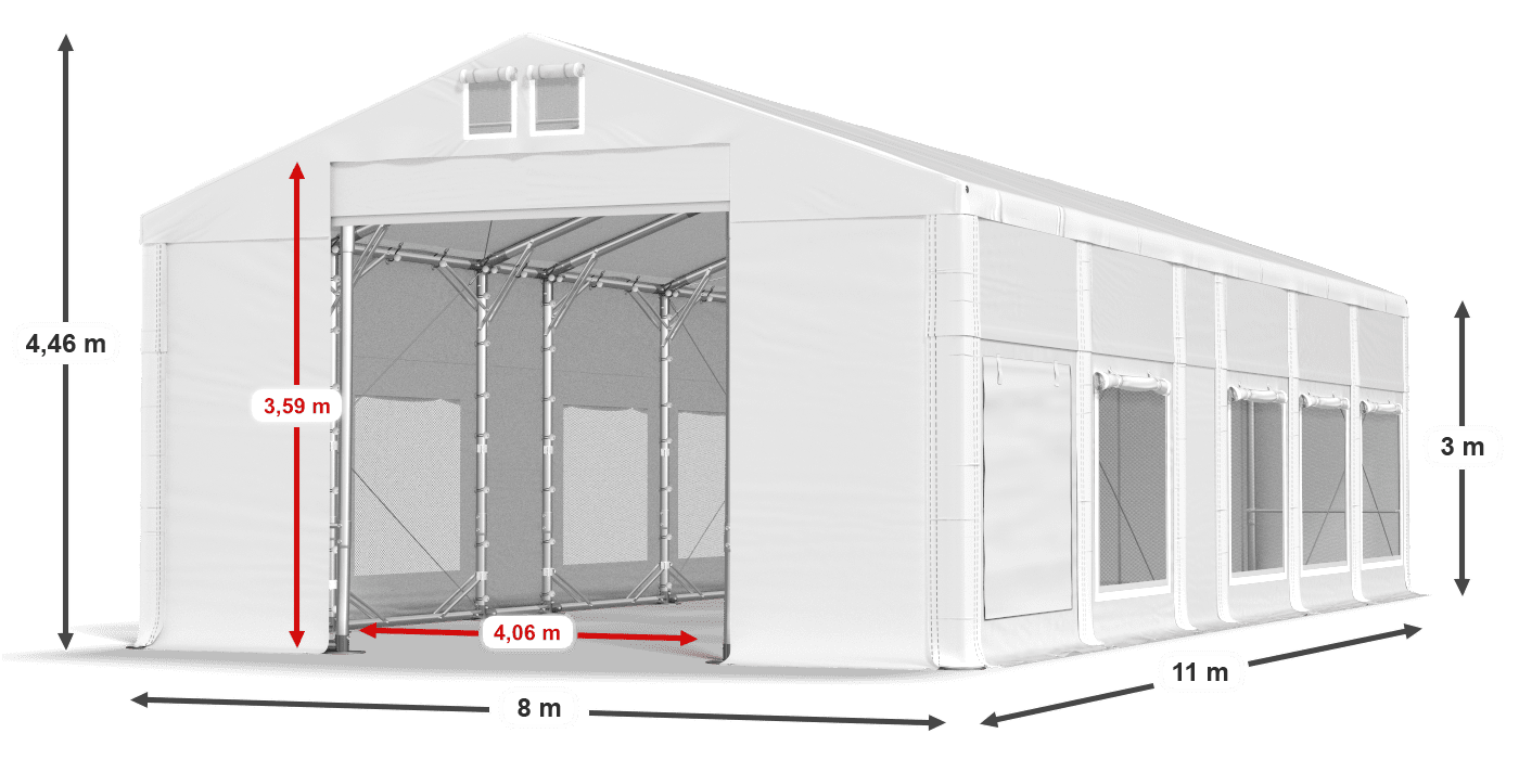 légende du gainage