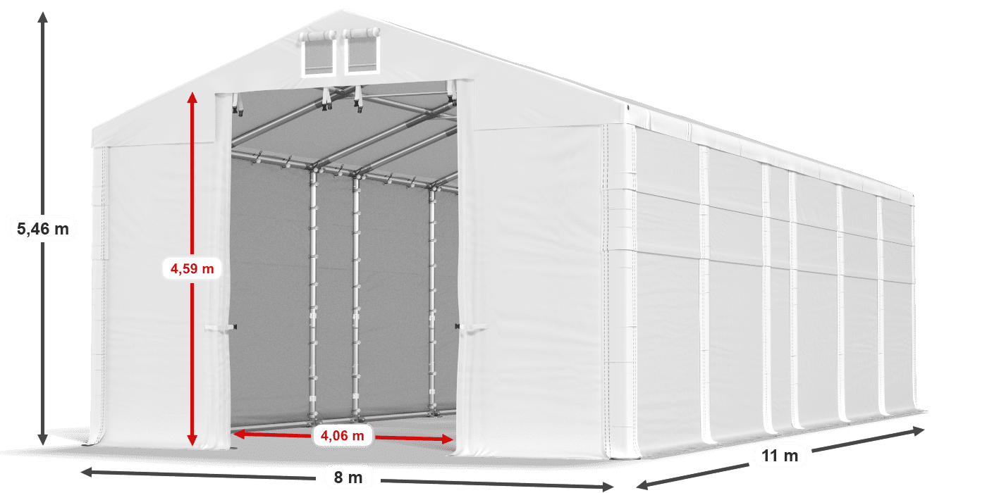 légende du gainage
