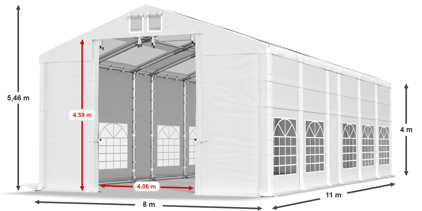 légende du gainage