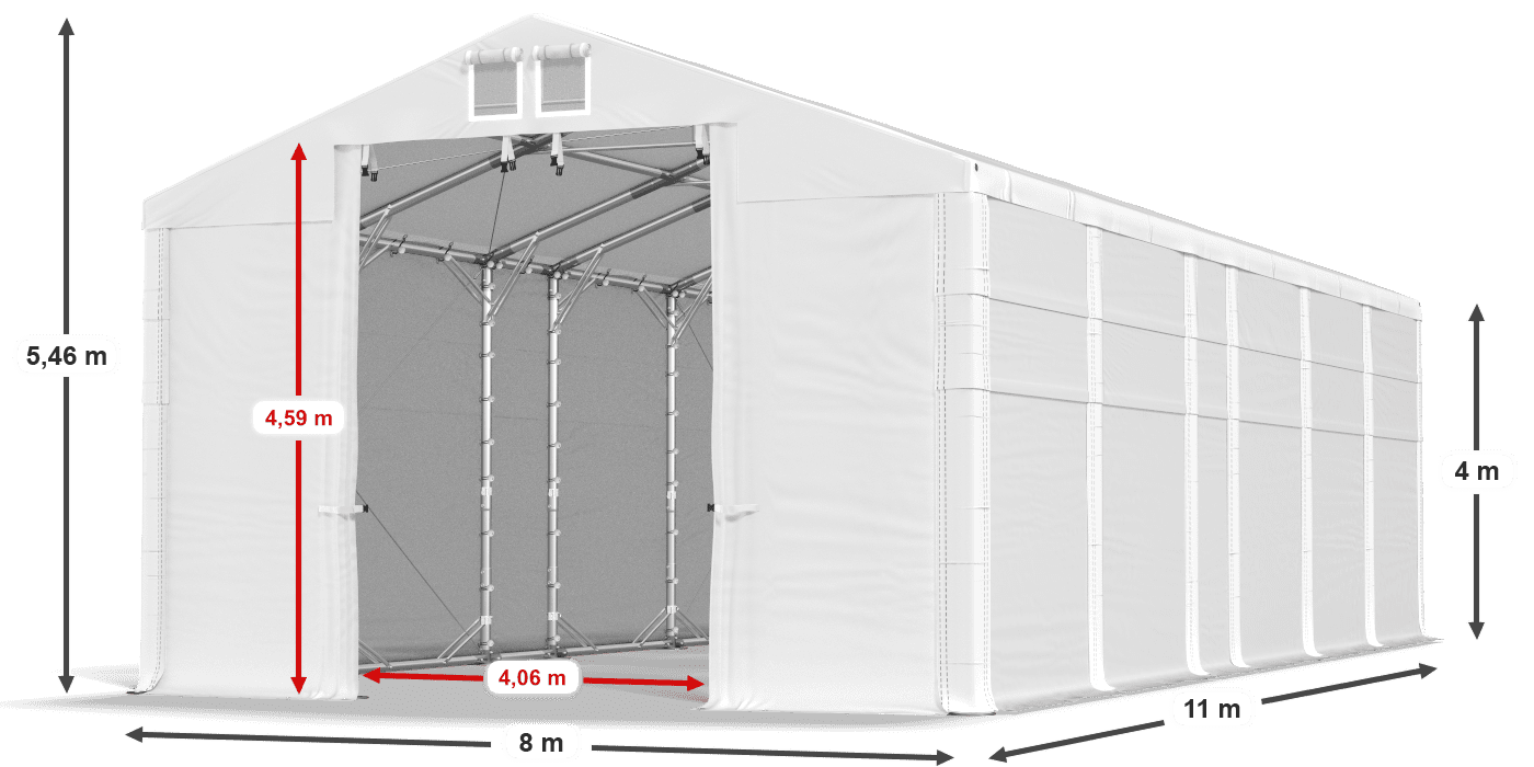 légende du gainage