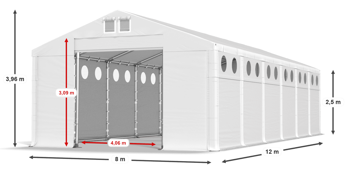 légende du gainage