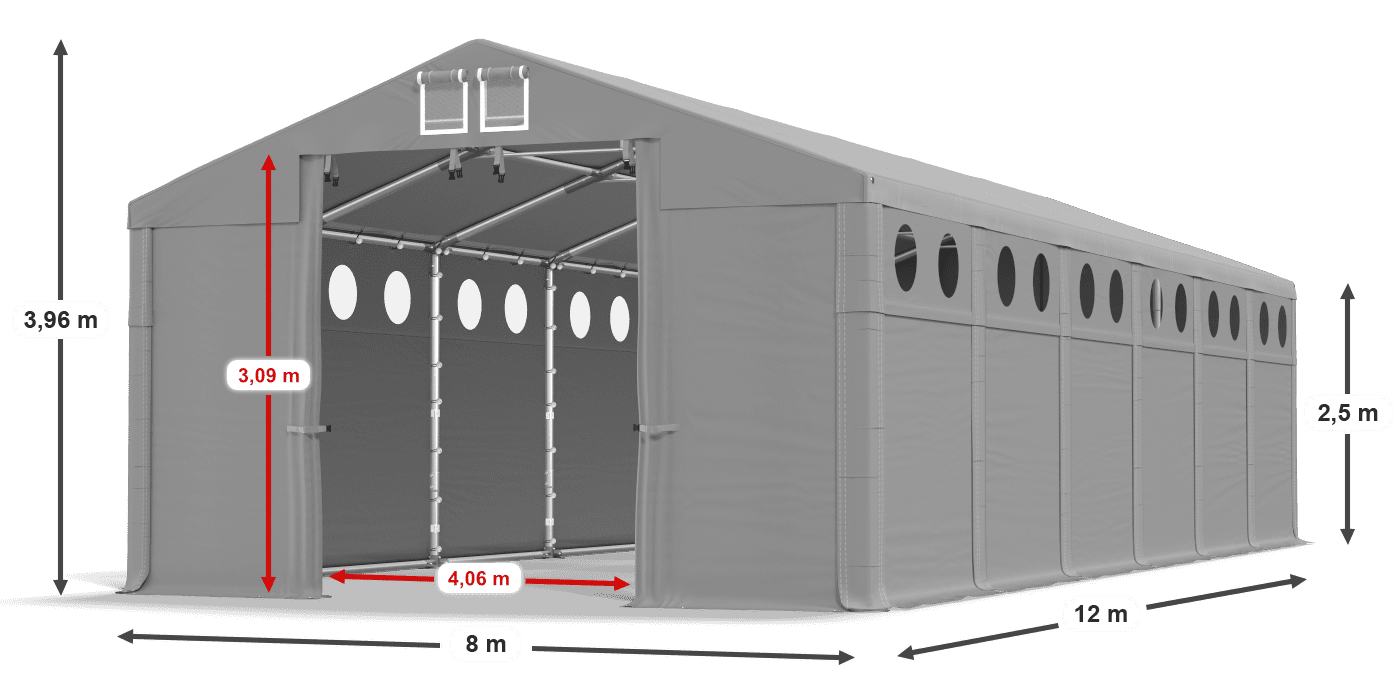 légende du gainage