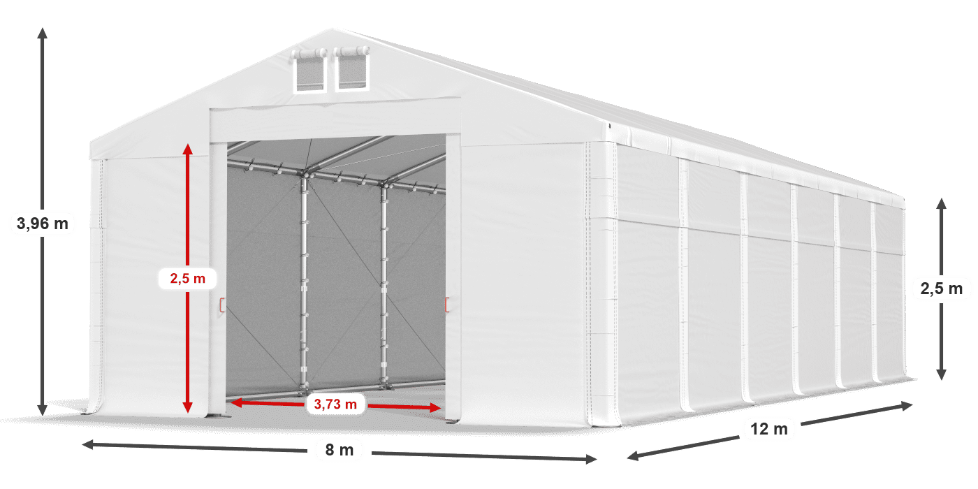 légende du gainage