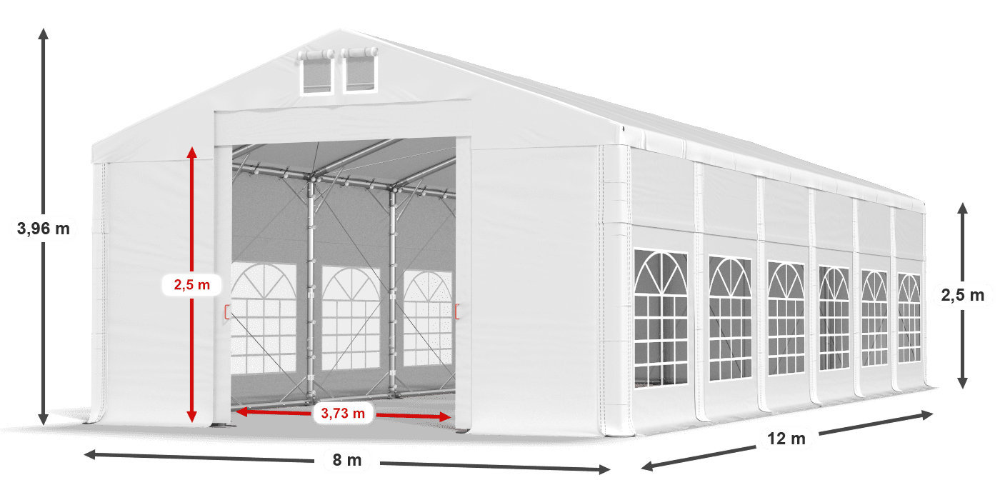 légende du gainage