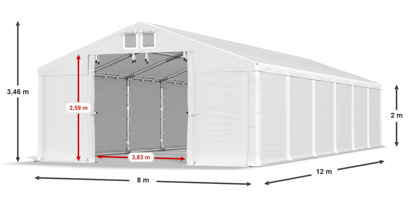 légende du gainage