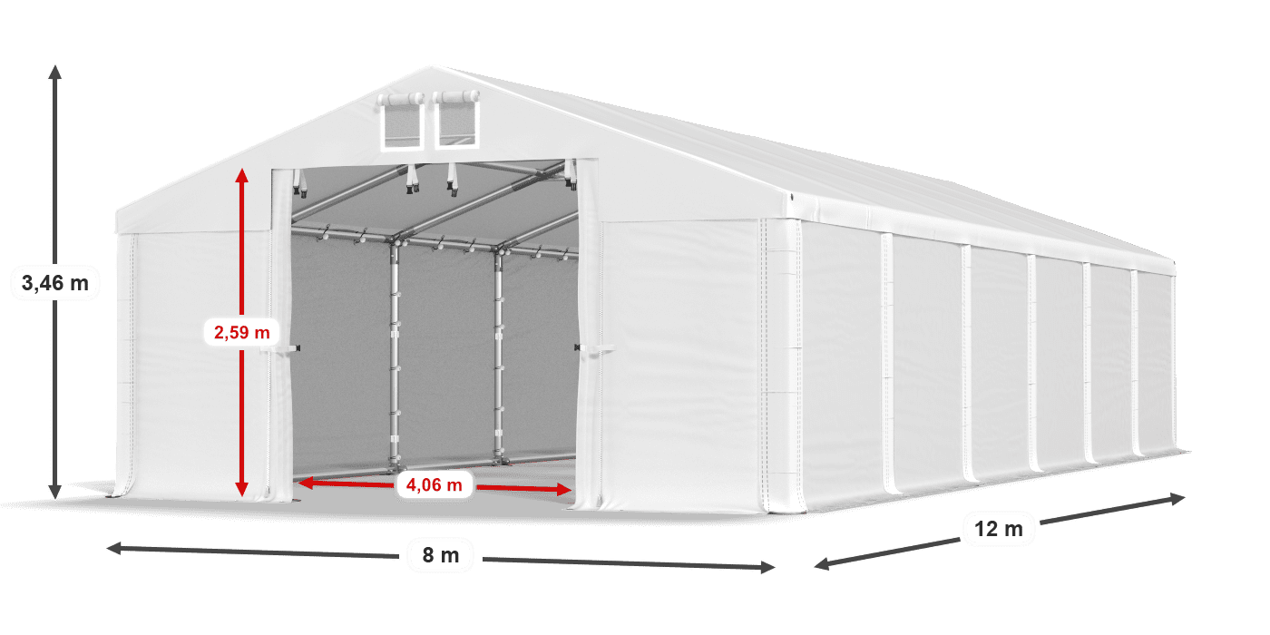 légende du gainage