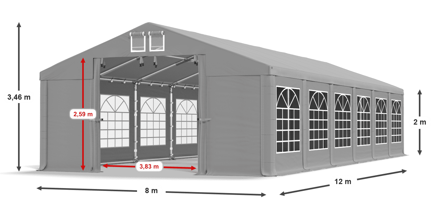 légende du gainage