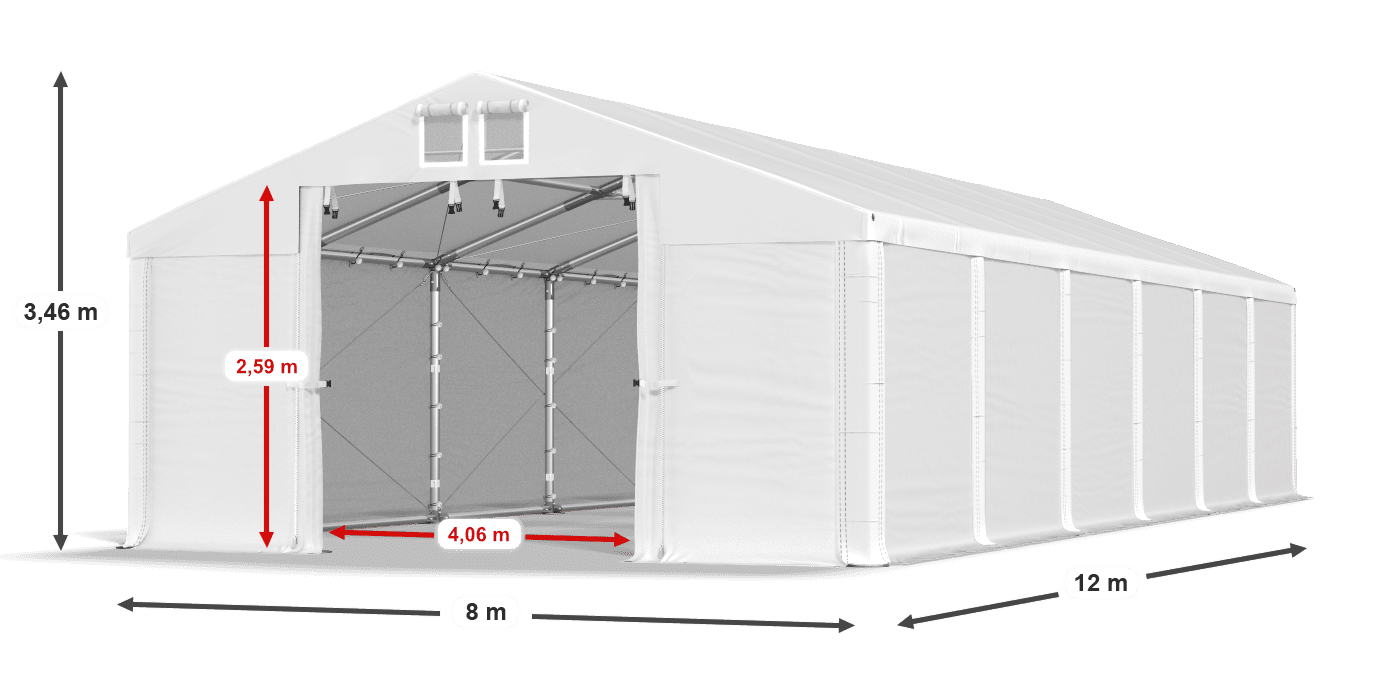 légende du gainage
