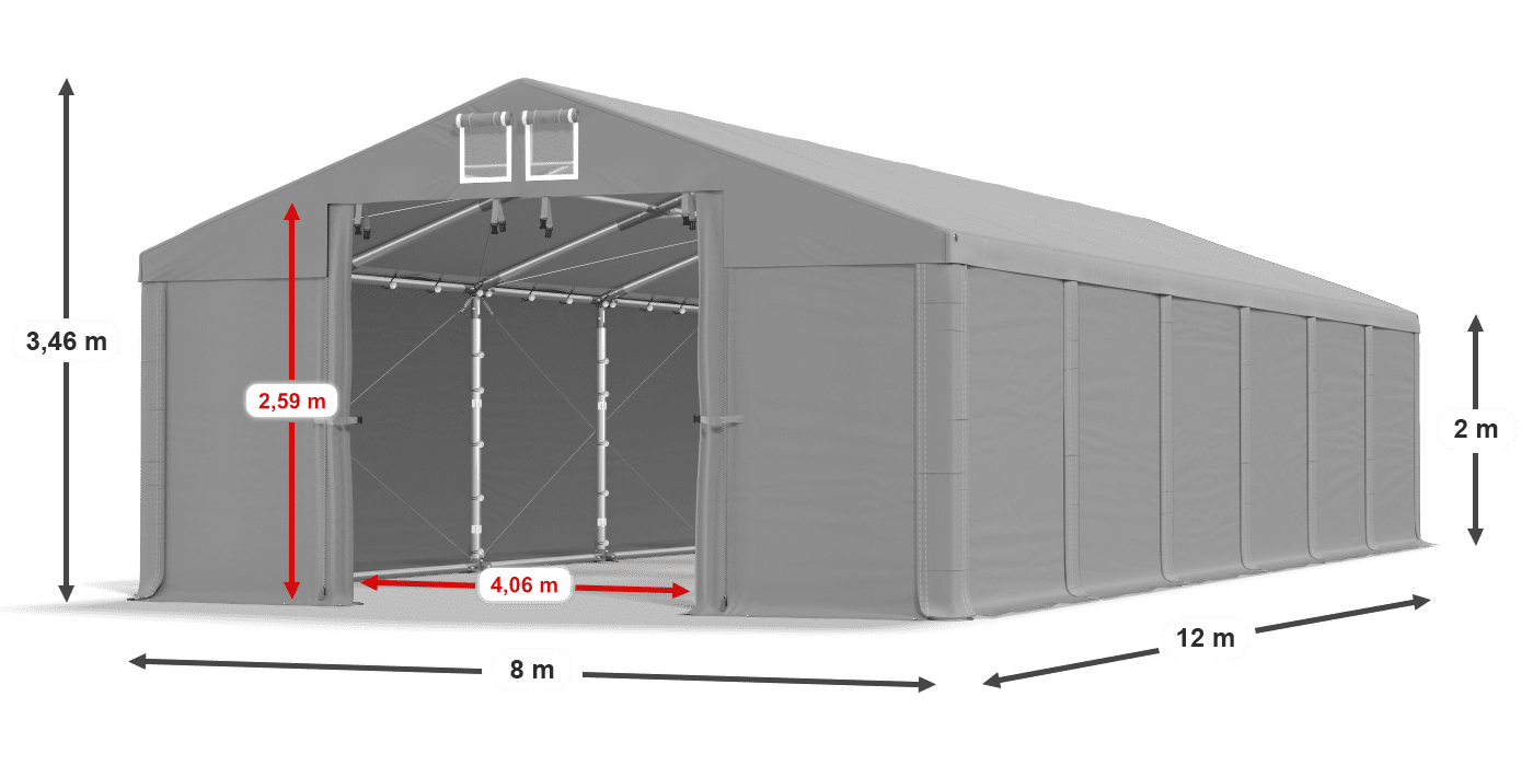 légende du gainage