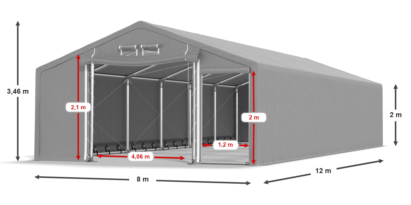 légende du gainage