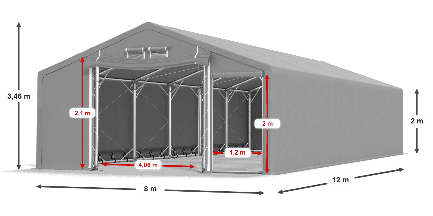 légende du gainage