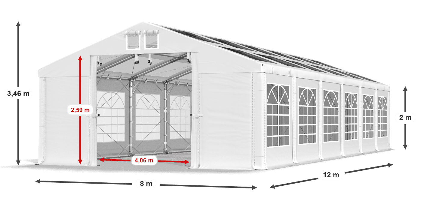 légende du gainage