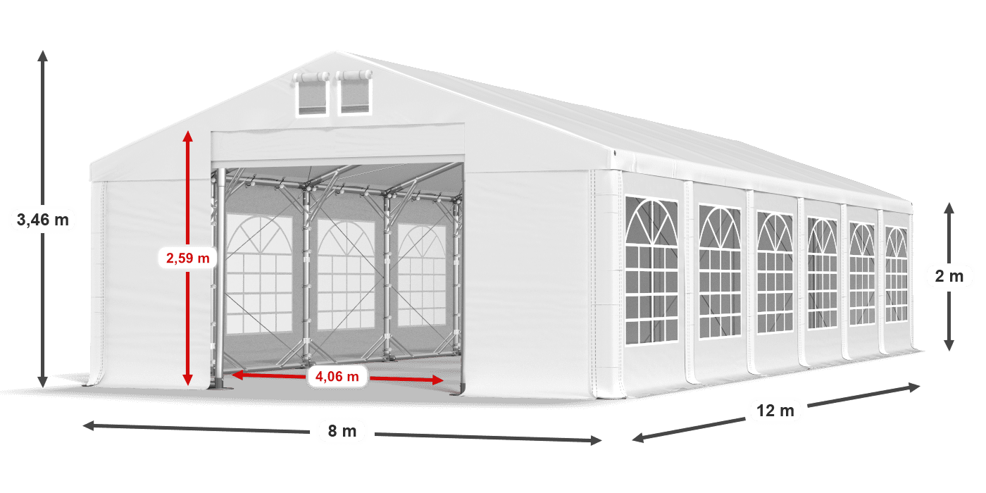 légende du gainage