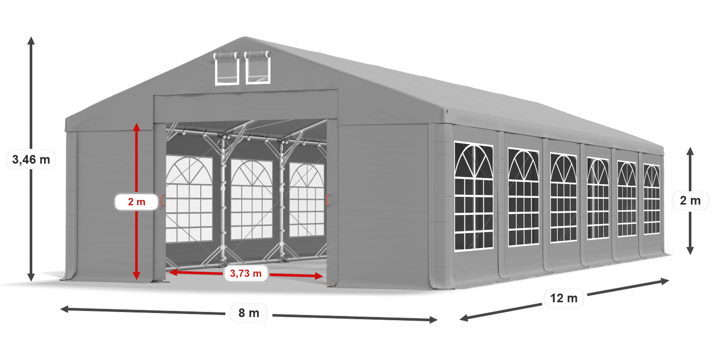 légende du gainage