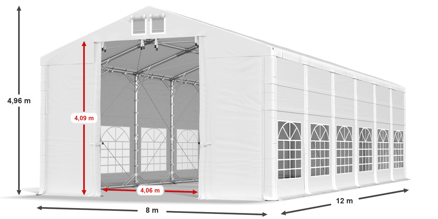 légende du gainage