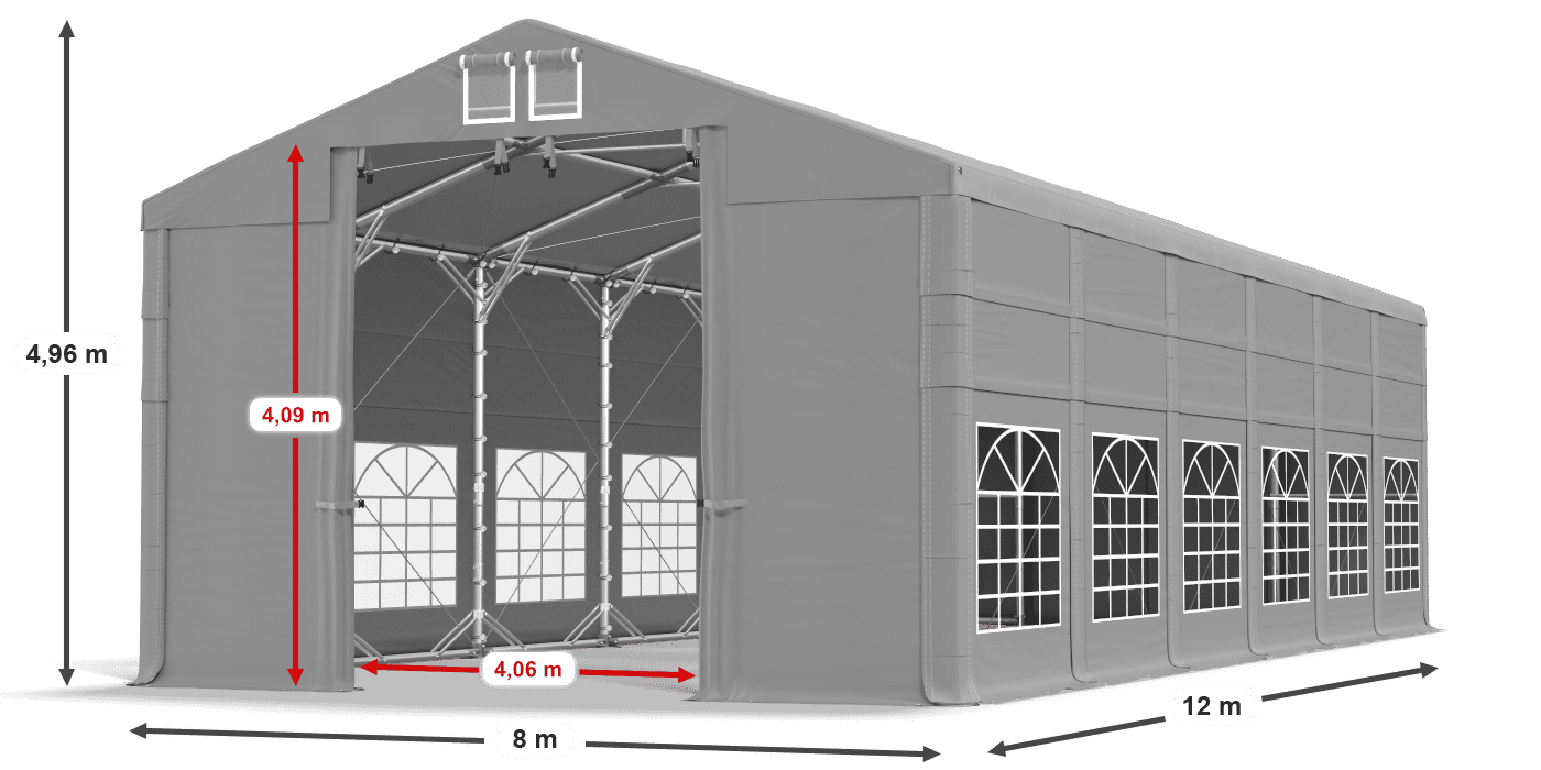 légende du gainage