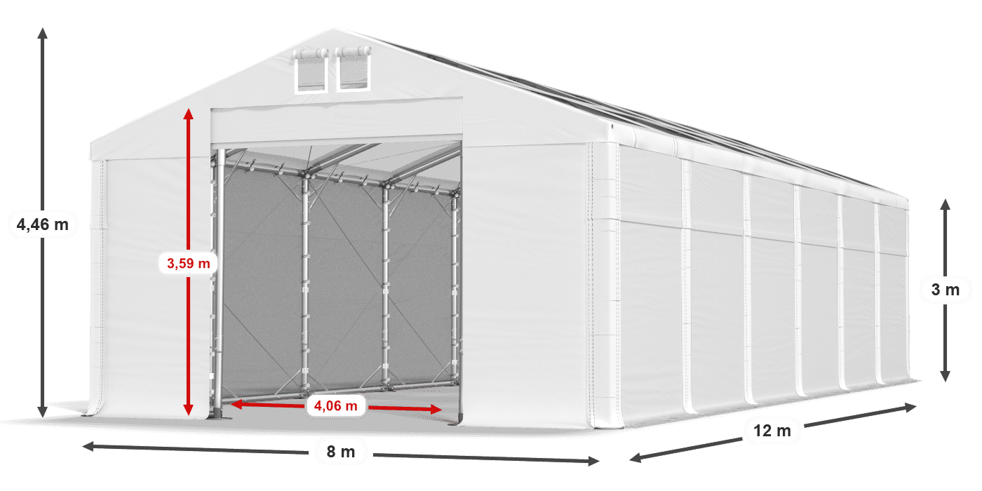 légende du gainage